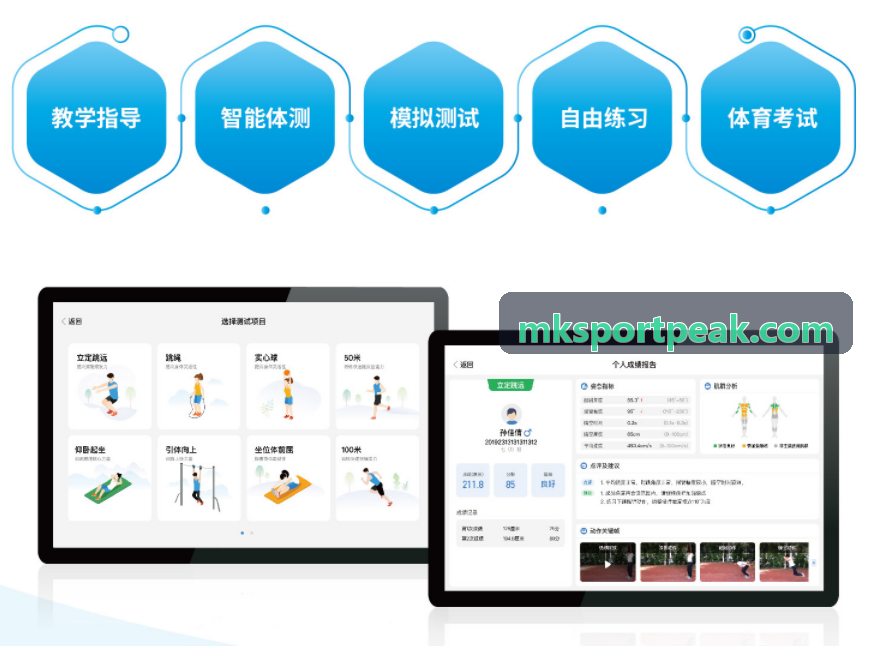 MK网球草地赛事模型上线