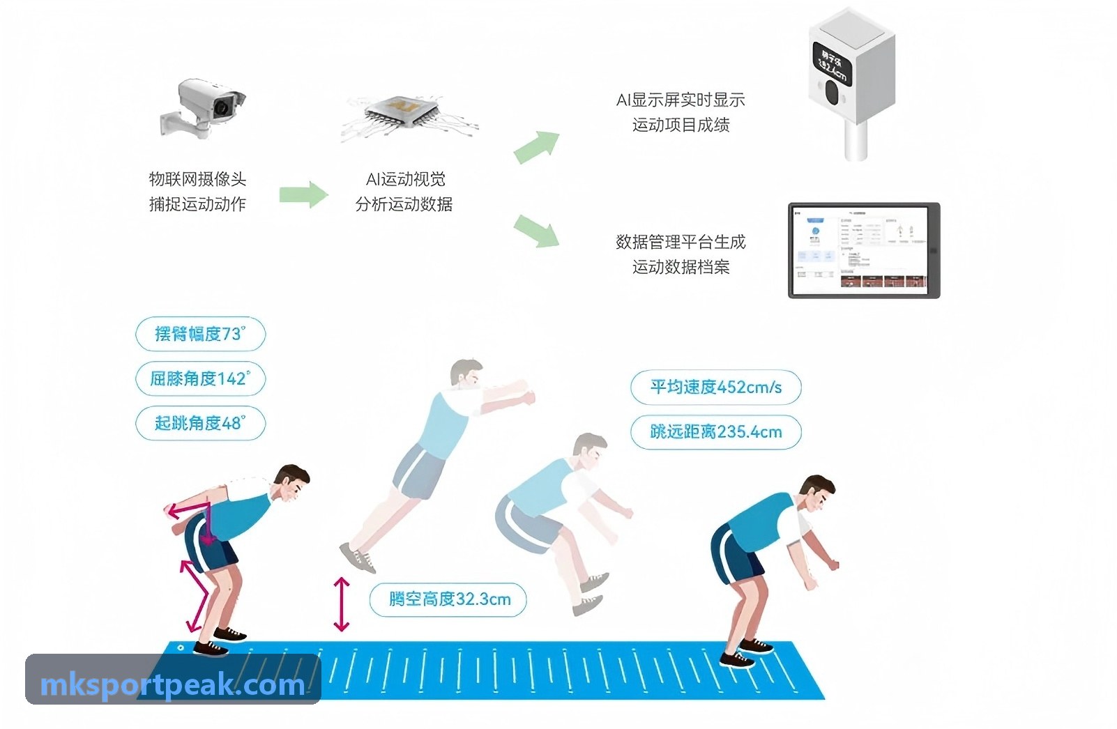 MK网球盘口量化分析终端