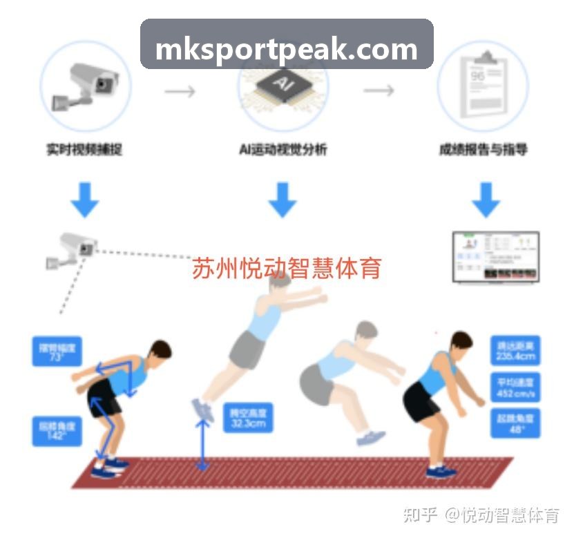 MK足球胜平负预测引擎